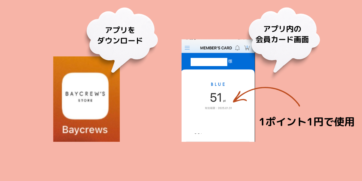 アプリのダウンロードした会員カード画面　1ポイント1円で使用