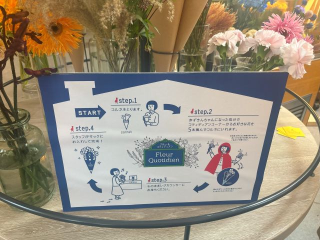 お花屋さんのサービス