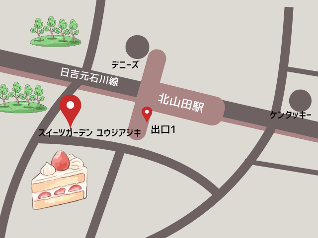 横浜市北山田駅からユウジアジキまでの手書きアクセスマップ